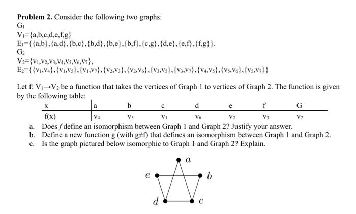 Solved Problem 2. Consider the following two graphs: G | Chegg.com