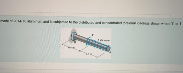 Solved made of 2014-T6 aluminum and is subjected to the | Chegg.com