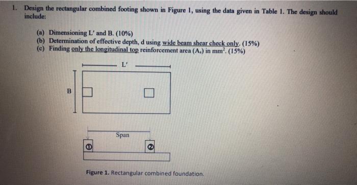 1. Design the rectangular combined footing shown in | Chegg.com