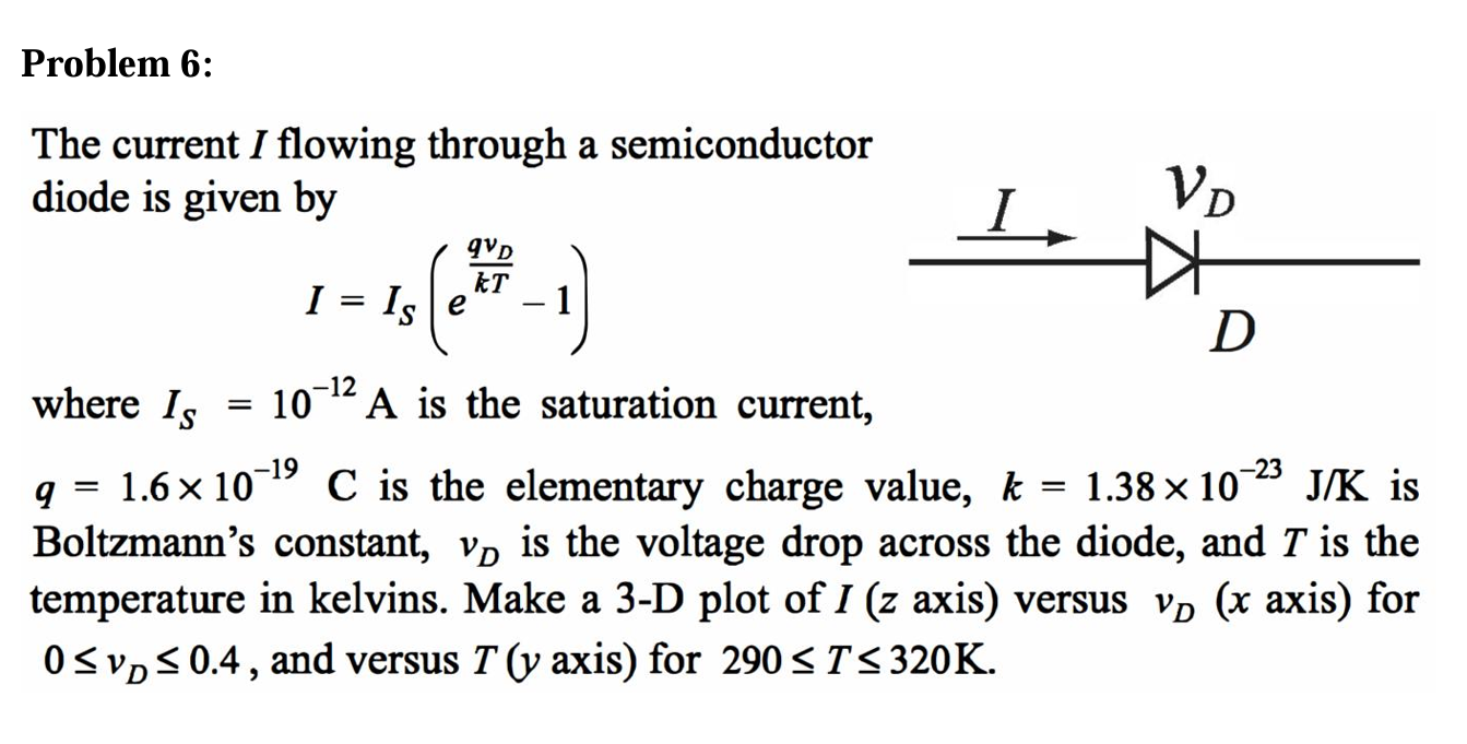 Solved Problem 6: The current I flowing through a | Chegg.com