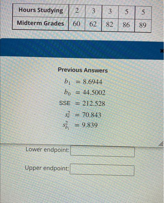 Solved The following data give the number of hours 5 | Chegg.com