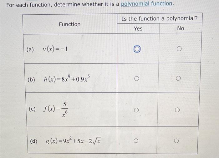 Solved For each function, determine whether it is a | Chegg.com