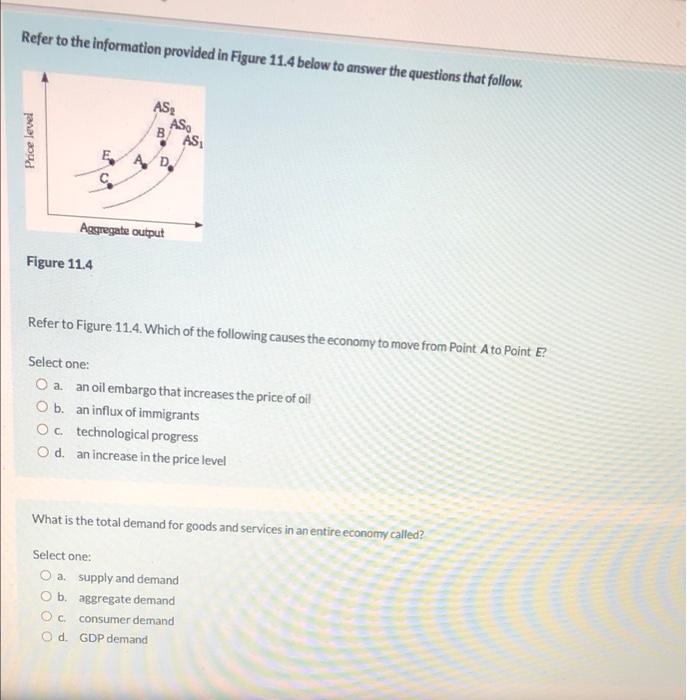 Solved Refer to the information provided in Figure 11.4 | Chegg.com