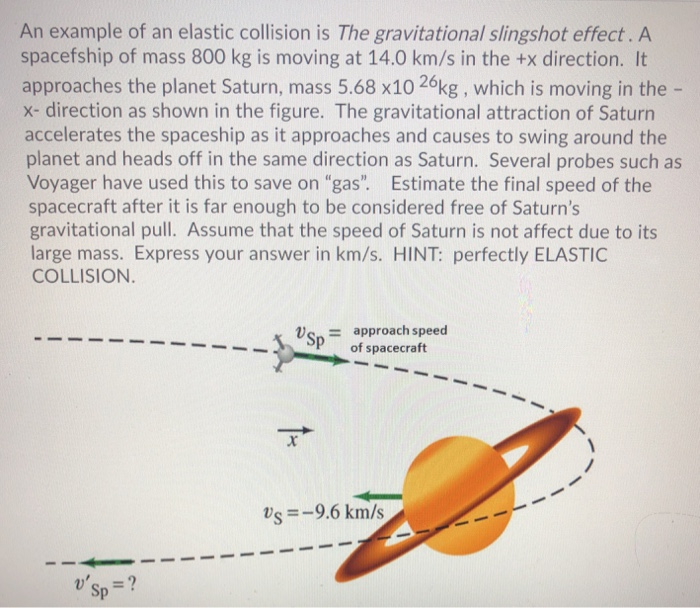 Solved An example of an elastic collision is The
