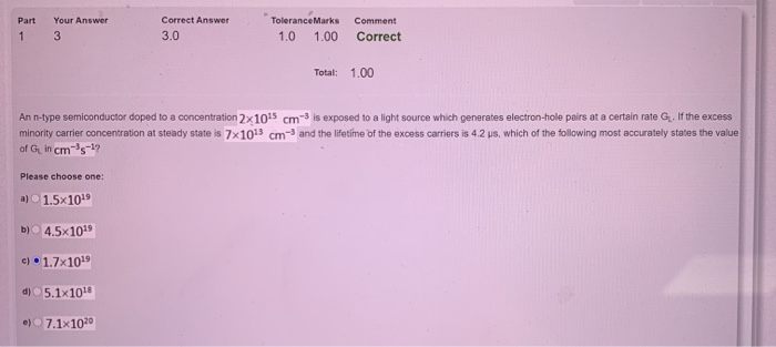Solved Part 1 Your Answer 3 Correct Answer 3.0 Tolerance | Chegg.com