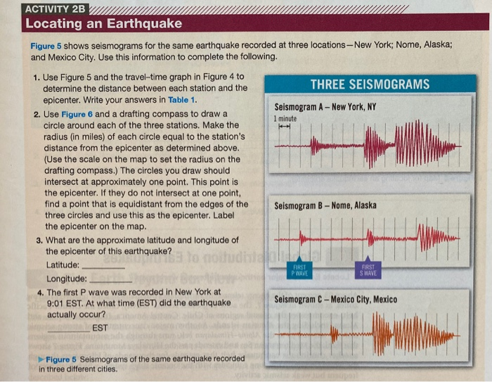 earthquake epicenter activity