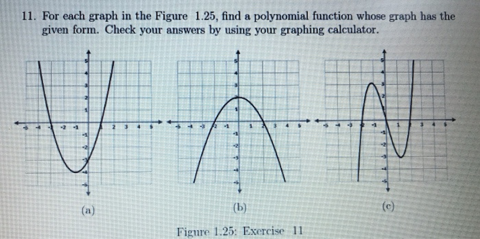 Solved 11. For each graph in the Figure 1.25, find a | Chegg.com