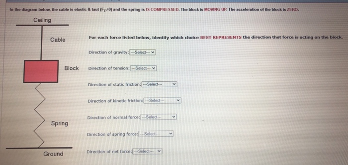 Solved In the diagram below, the cable is elastic & taut (1, | Chegg.com