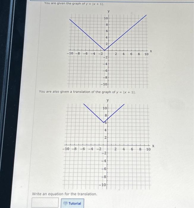 Solved You are given the graph of y=∣x+1∣. You are also | Chegg.com