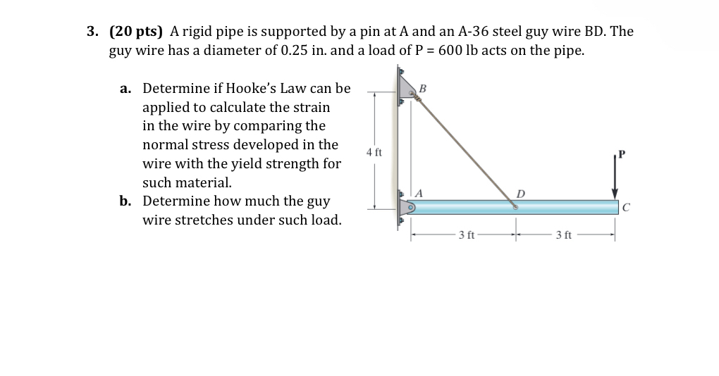 Solved (20 ﻿pts) ﻿A rigid pipe is supported by a pin at A | Chegg.com
