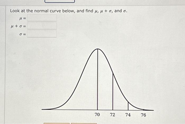 Solved Look At The Normal Curve Below, And Find μ, U + O, | Chegg.com