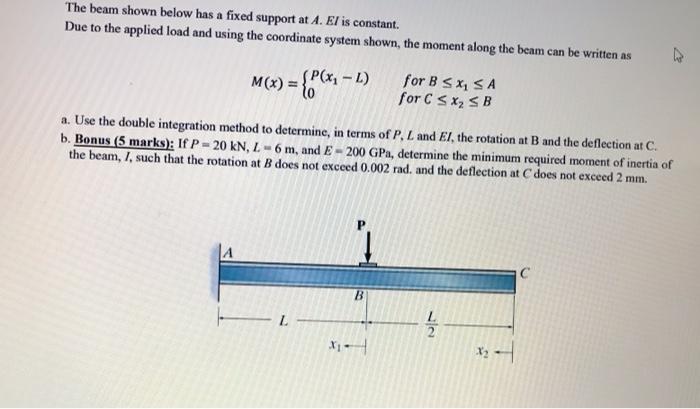 Solved The beam shown below has a fixed support at A. El is | Chegg.com