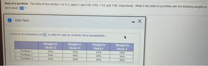 Solved A What Is The Beta Of Profolio 1 B What Is The B Chegg Com