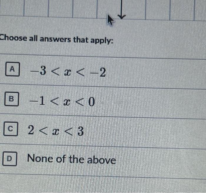 Choose all answers that apply: −3 | Chegg.com