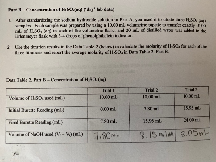 Solved Part B Concentration of H2SO4(aq) ('dry' lab data)