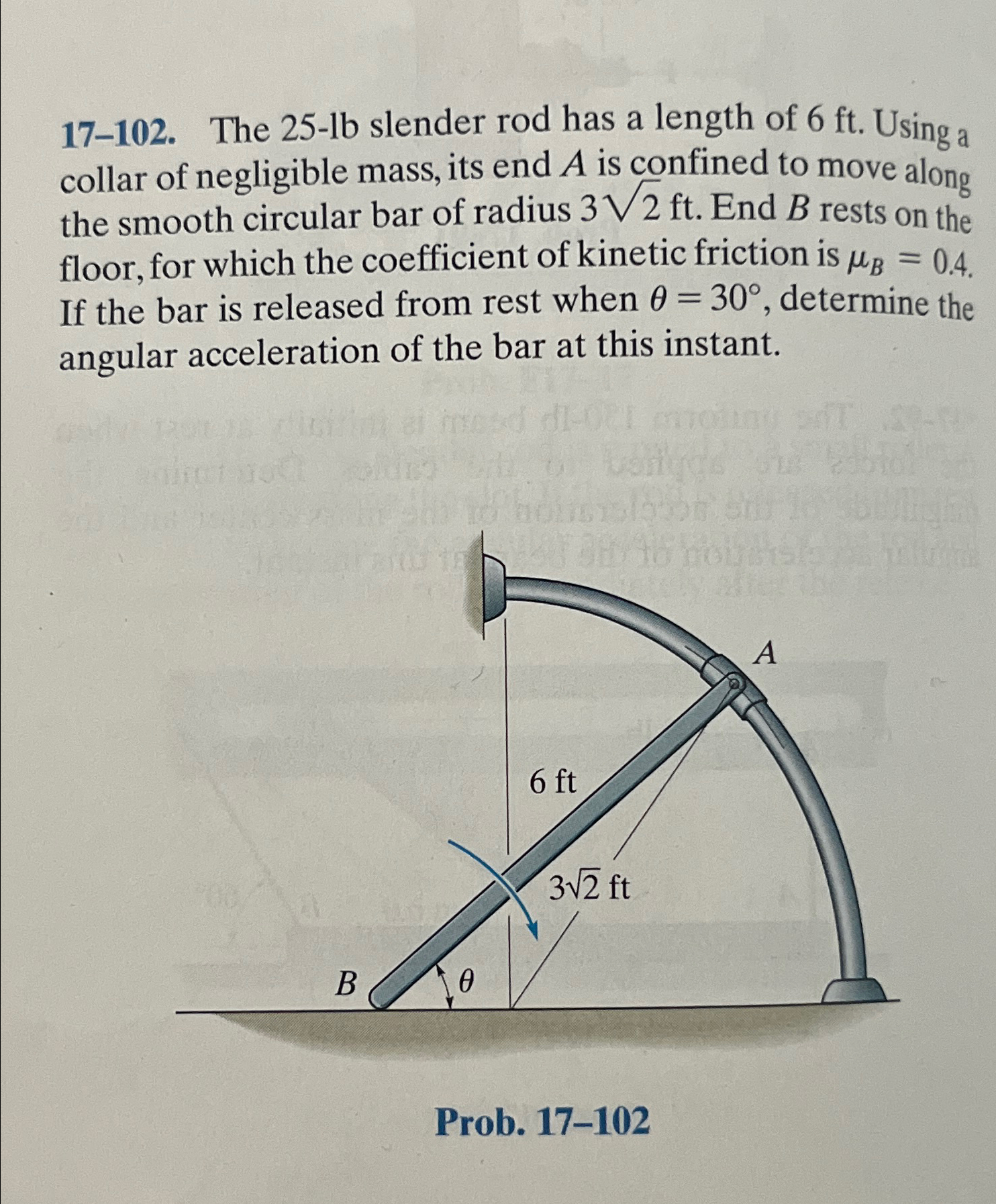 Solved 17-102. ﻿The 25-lb slender rod has a length of 6ft. | Chegg.com