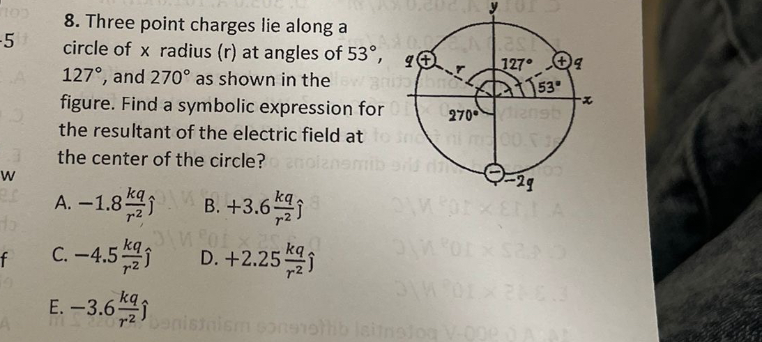 Solved Three Point Charges Lie Along A Circle Of X ﻿radius 9869