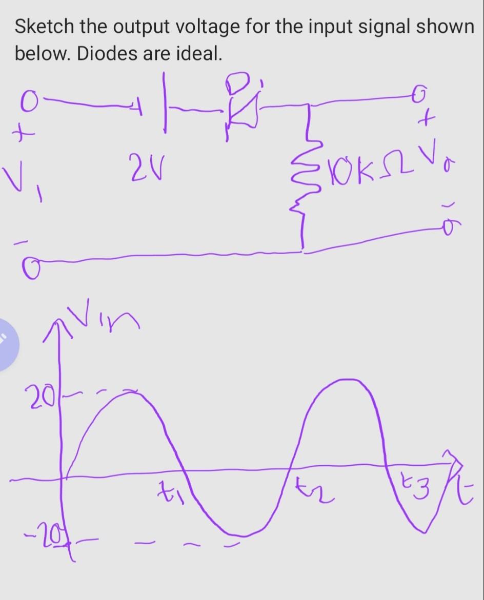 Solved Sketch the output voltage for the input signal shown | Chegg.com