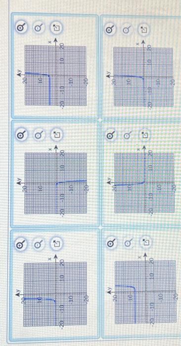 y =- 7 6x 6 5x 4 14