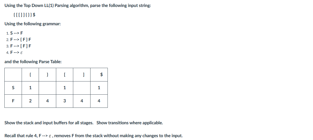 Solved Using The Top Down LL(1) ﻿Parsing Algorithm, Parse | Chegg.com