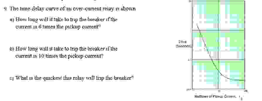 solved-help-with-9-only-9-the-hmefelay-surve-of-au-chegg