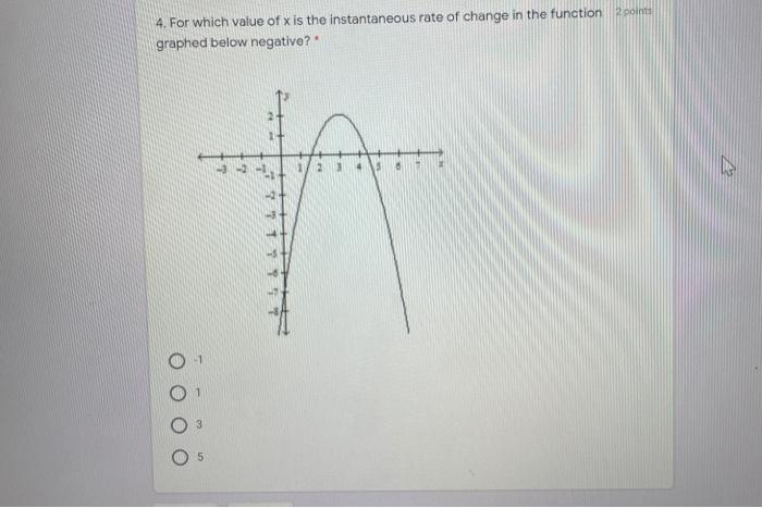 solved-4-for-which-value-of-x-is-the-instantaneous-rate-of-chegg