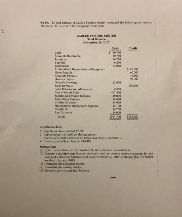 Solved P5 5a The Trial Balance Of Gaolee Fashion Center Chegg Com