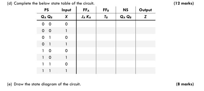 Solved please help to solve the whole question 3 with clear | Chegg.com