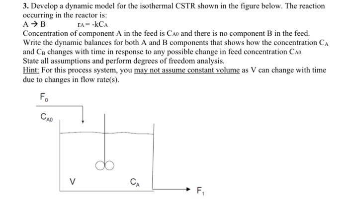 Solved 3. Develop A Dynamic Model For The Isothermal CSTR | Chegg.com