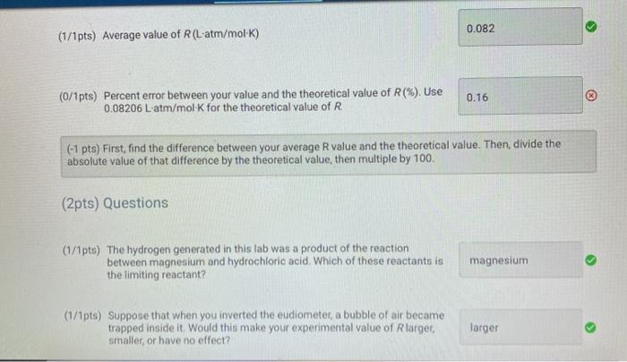 Solved Table 1. Experimental data table Trial 1 Trial 2 | Chegg.com