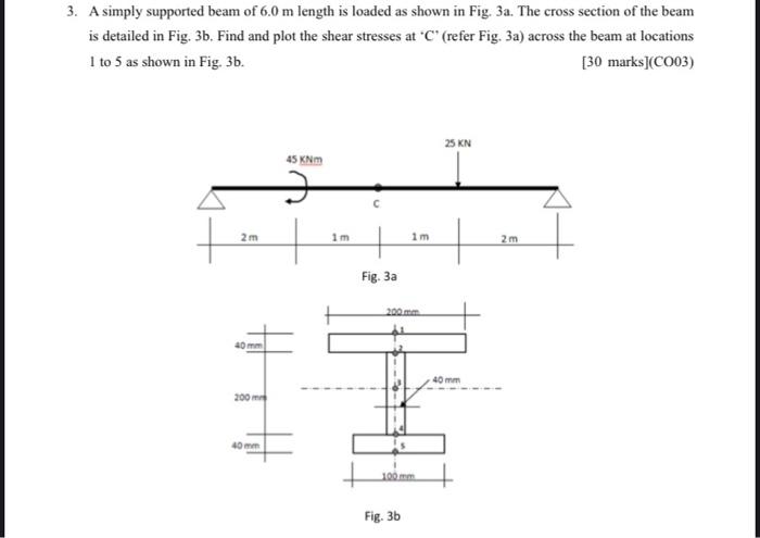 Solved 3. A simply supported beam of 6.0 m length is loaded | Chegg.com