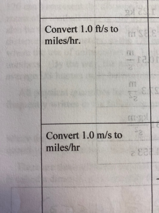 Solved Convert 1.0 ft/s to miles/hr. ST CY 3 Convert 1.0 m/s