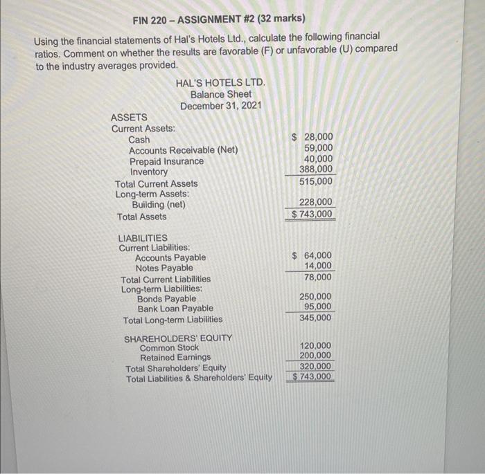 Solved Using the financial statements of Hal's Hotels Ltd., | Chegg.com