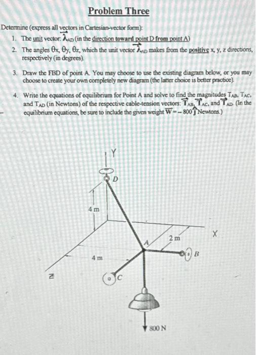 Solved Determine (express all vectors in Cartesian-vector | Chegg.com