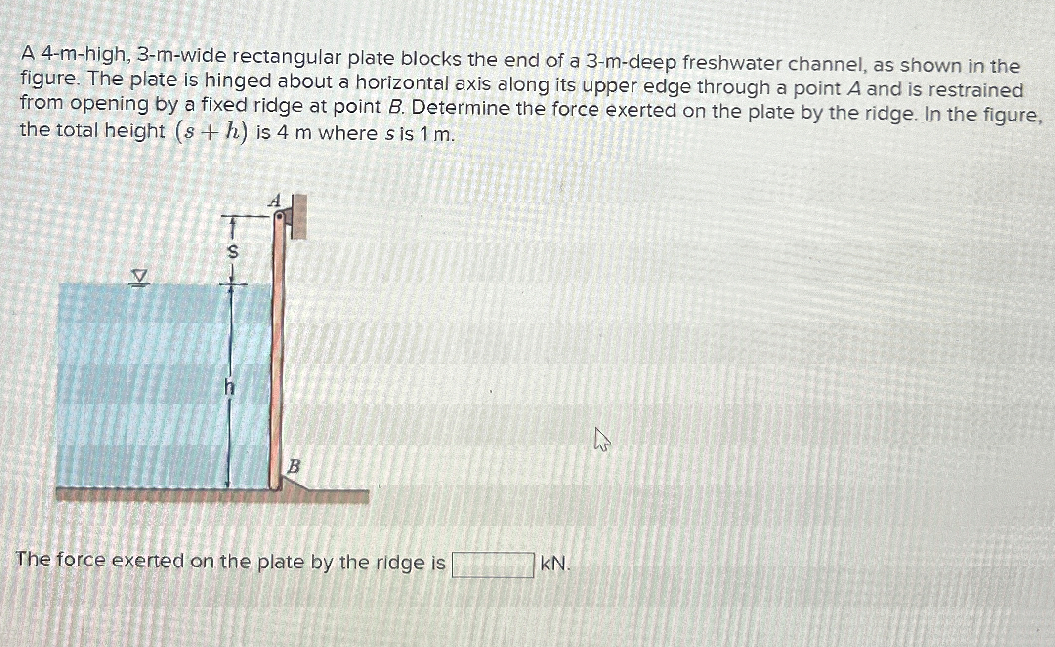 Solved A 4-m-high, 3-m-wide rectangular plate blocks the end | Chegg.com