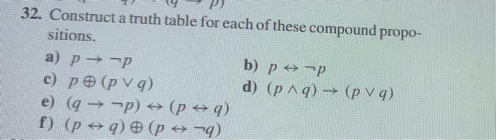 Solved 32. Construct A Truth Table For Each Of These | Chegg.com