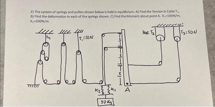 2) The system of springs and pullies shown below is | Chegg.com