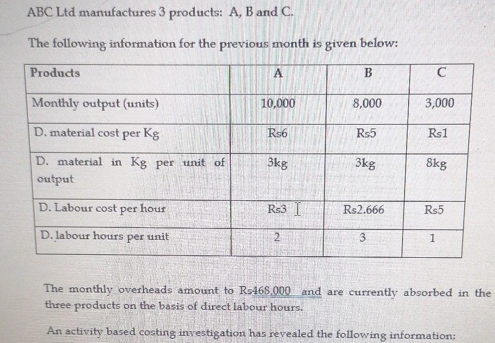 Abc Ltd Manufactures 3 Products A B And C The Chegg 