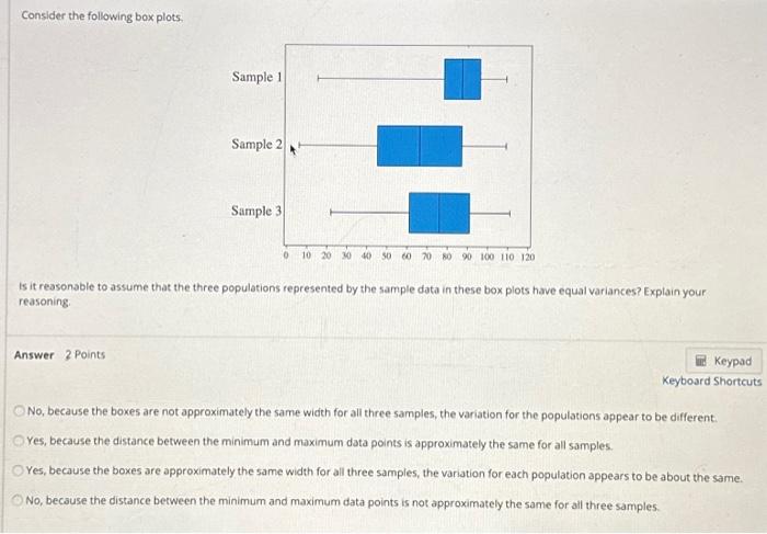 Solved Consider the following box plots. Is it reasonable to | Chegg.com