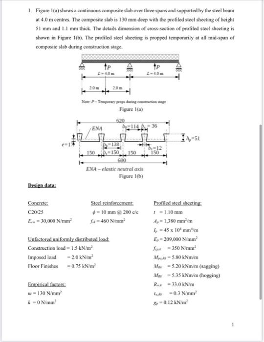 1. Figure 1(a) shows a continuous composite slab over | Chegg.com