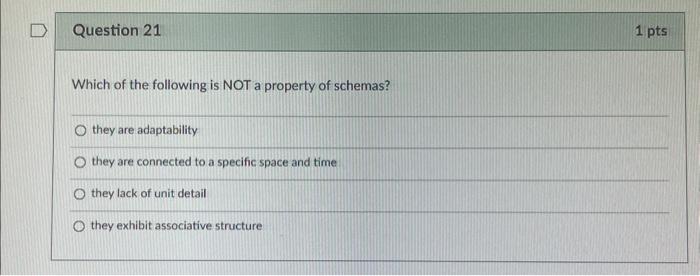 Solved In the study by Bransford and Johnson (1972), | Chegg.com