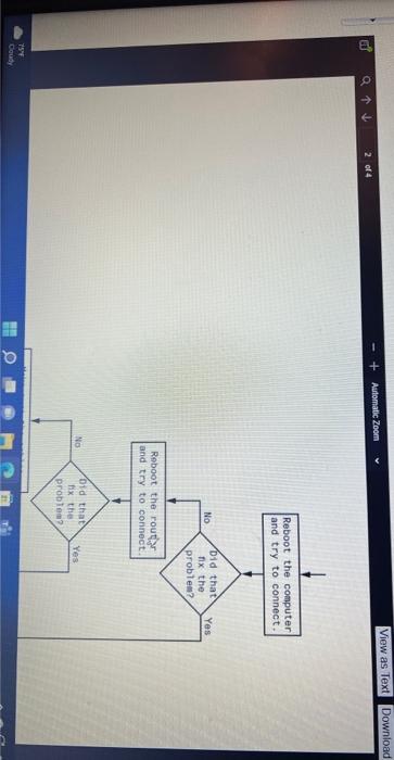 COP 1000, Principles Of Computer Programming | Chegg.com