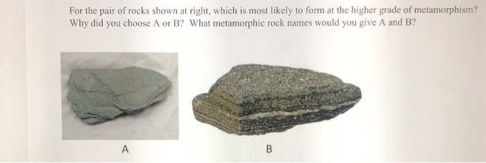 Solved For the pair of rocks shown at right, which is most | Chegg.com