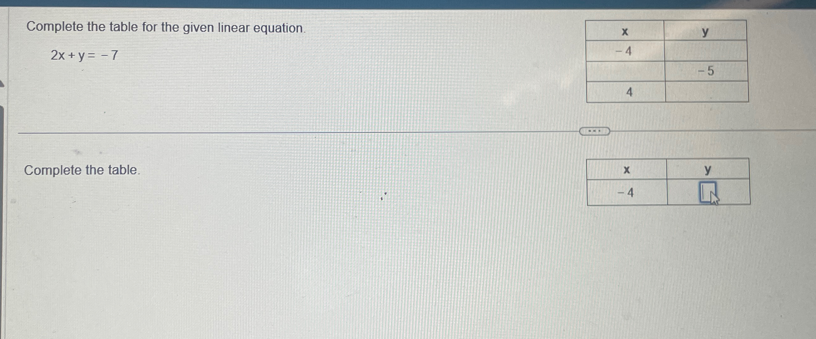 Solved Complete the table for the given linear | Chegg.com
