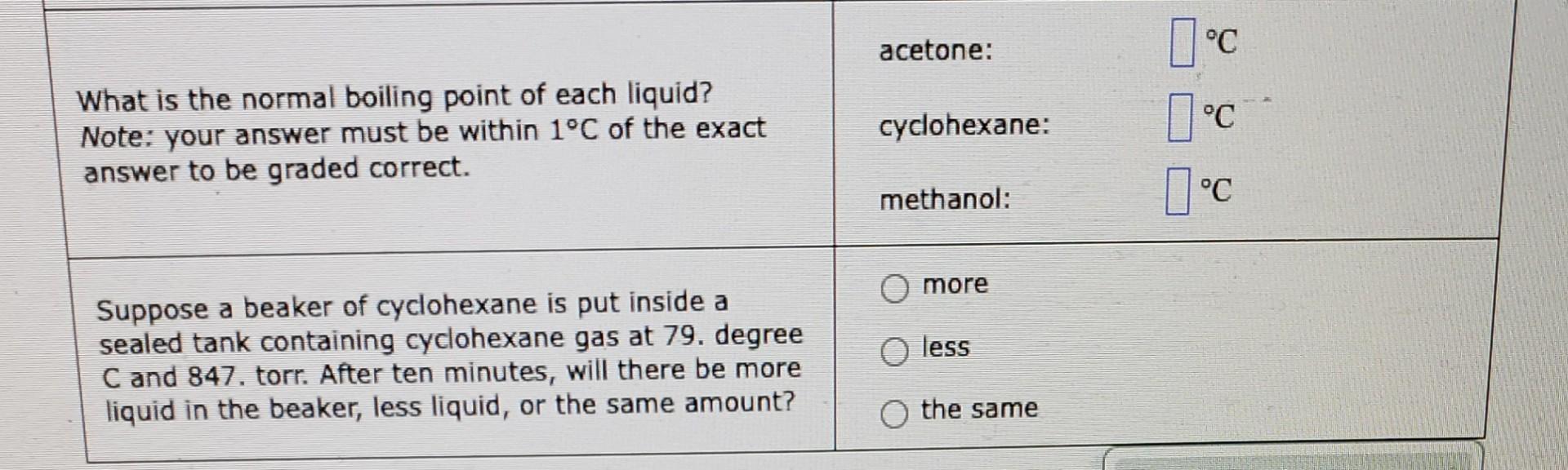 Solved This graph shows how the vapor pressure of three | Chegg.com