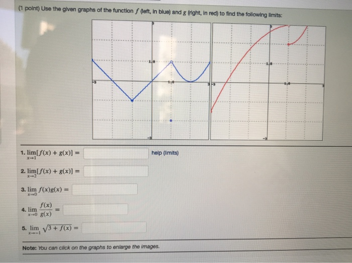 Solved (1 point) Use the given graphs of the function (eft, | Chegg.com