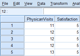 MUNRO S STATISTICAL METHODS FOR HEALTH CARE RESEARCH EBOOK visual data 2