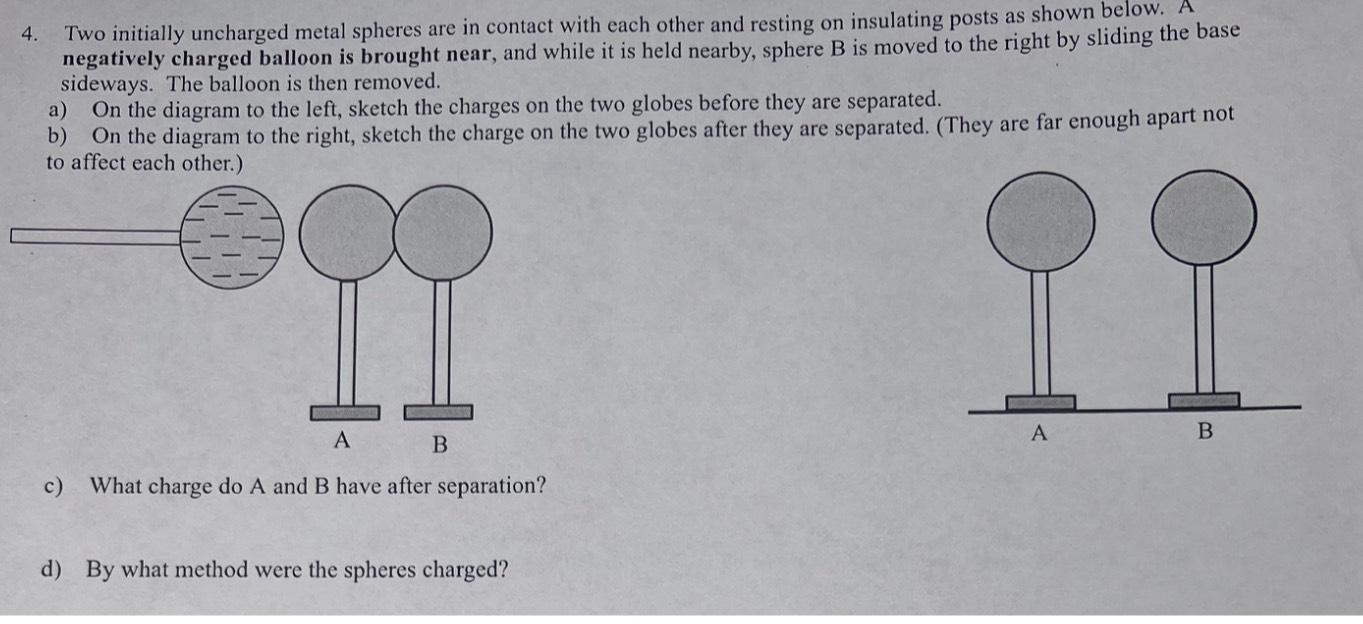 Solved Two Initially Uncharged Metal Spheres Are In Contact | Chegg.com