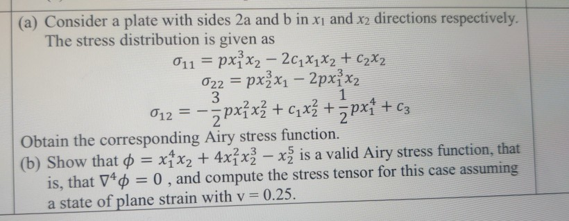 Solved (a) Consider a plate with sides 2a and b in xı and x2 | Chegg.com
