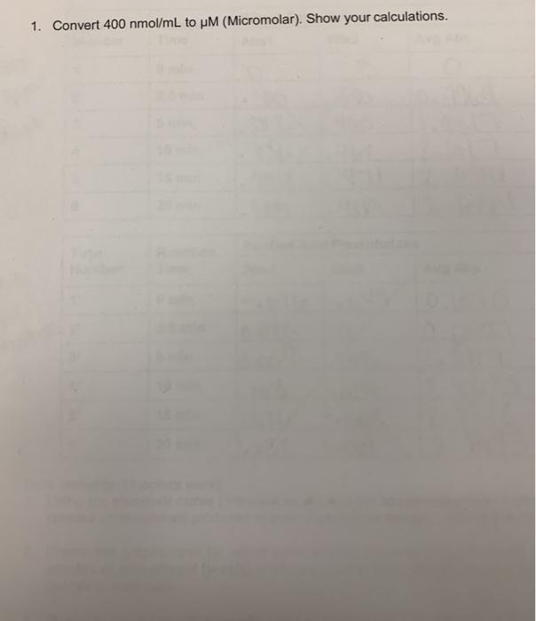 solved-1-convert-400-nmol-ml-to-um-micromolar-show-your-chegg